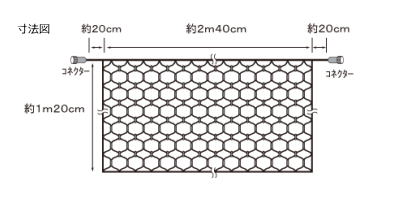 LED Illumination_net_dimension