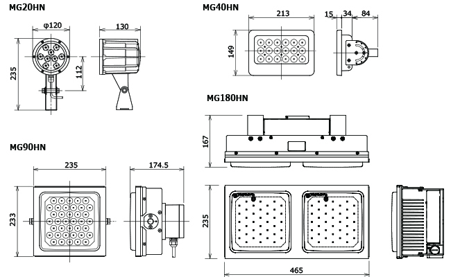 MEGA Light_dimensions